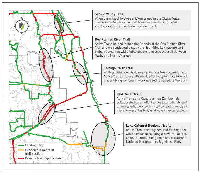 Active Transportation Alliance