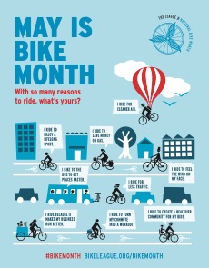 National Bike Month Poster